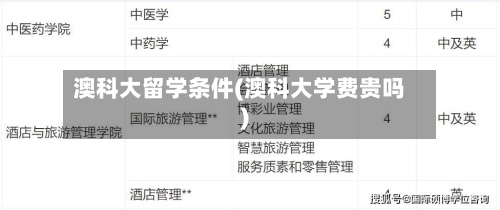 澳科大留学条件(澳科大学费贵吗)
