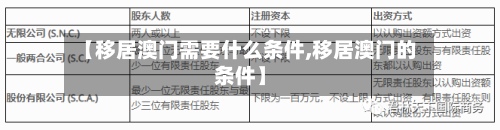 【移居澳门需要什么条件,移居澳门的条件】