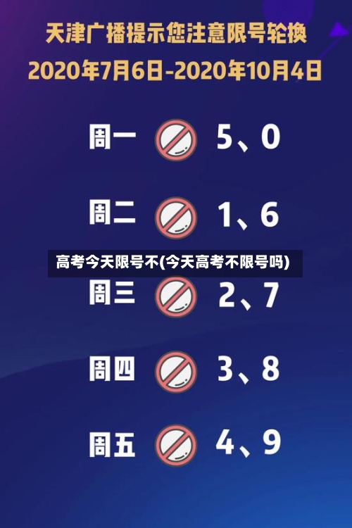 高考今天限号不(今天高考不限号吗)-第3张图片
