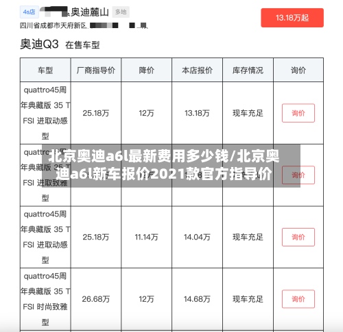北京奥迪a6l最新费用多少钱/北京奥迪a6l新车报价2021款官方指导价-第2张图片