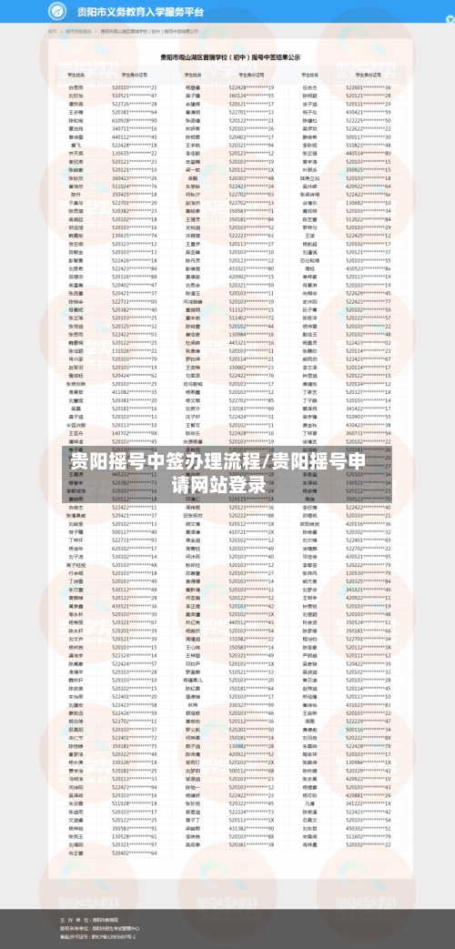 贵阳摇号中签办理流程/贵阳摇号申请网站登录-第2张图片