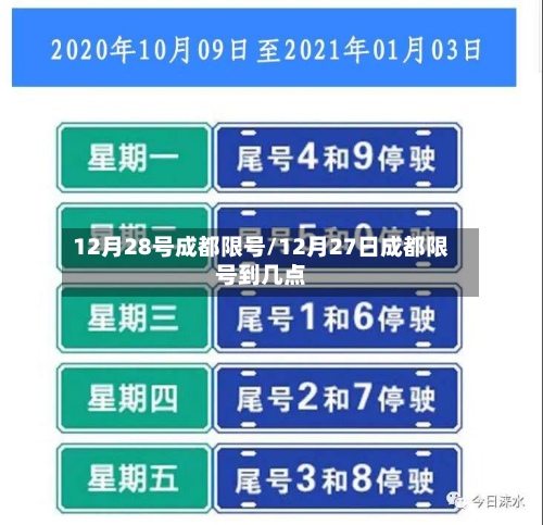 12月28号成都限号/12月27日成都限号到几点-第3张图片