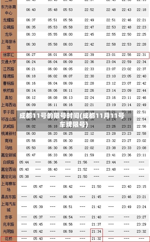 成都11号的限号时间(成都11月11号车牌限号)-第2张图片