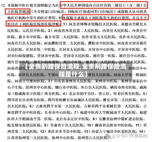 【全责剐蹭保险流程,全责剐蹭保险流程是什么】-第3张图片
