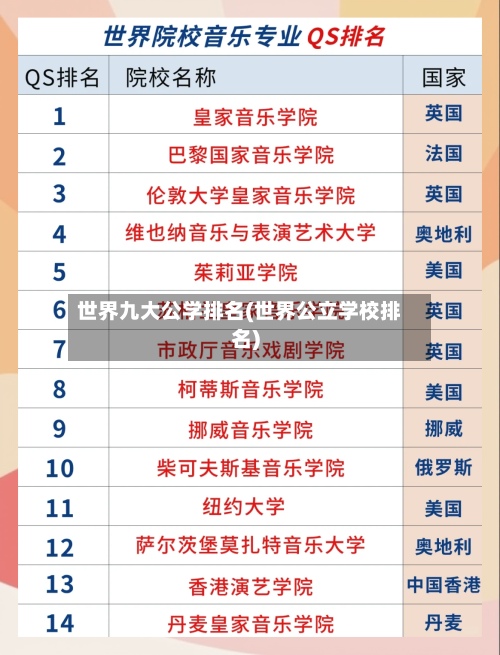 世界九大公学排名(世界公立学校排名)-第2张图片