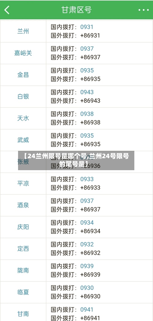 【24兰州限号是哪个号,兰州24号限号的尾号是】