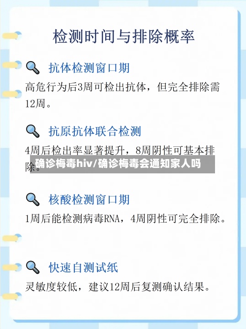 确诊梅毒hiv/确诊梅毒会通知家人吗-第2张图片