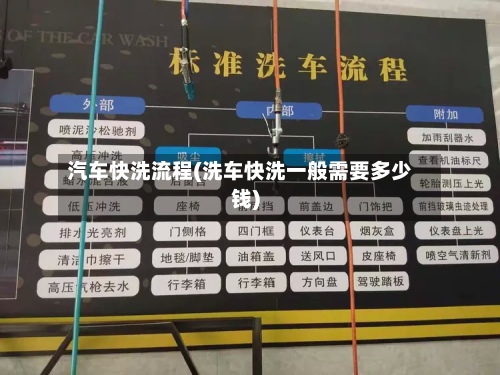 汽车快洗流程(洗车快洗一般需要多少钱)