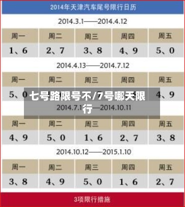 七号路限号不/7号哪天限行