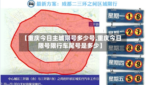 【重庆今日主城限号多少号,重庆今日限号限行车尾号是多少】