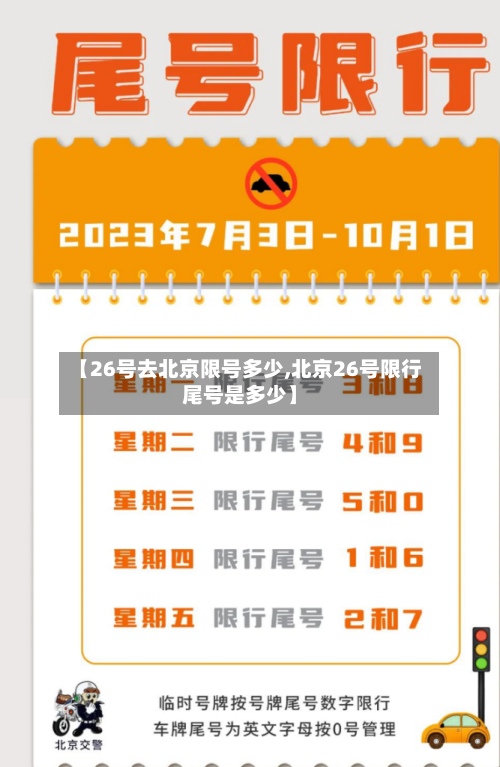 【26号去北京限号多少,北京26号限行尾号是多少】-第2张图片