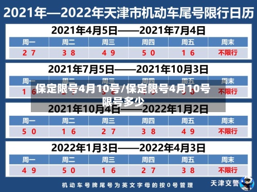 保定限号4月10号/保定限号4月10号限号多少
