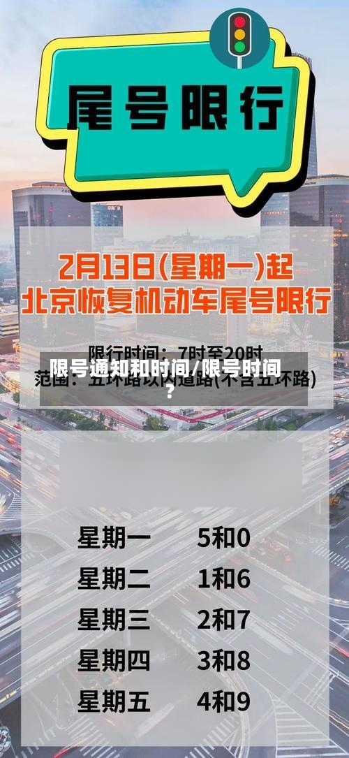 限号通知和时间/限号时间?