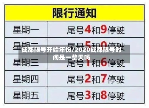 成都限号开始年份/2020成都限号时间是一整天吗
