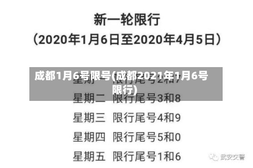 成都1月6号限号(成都2021年1月6号限行)