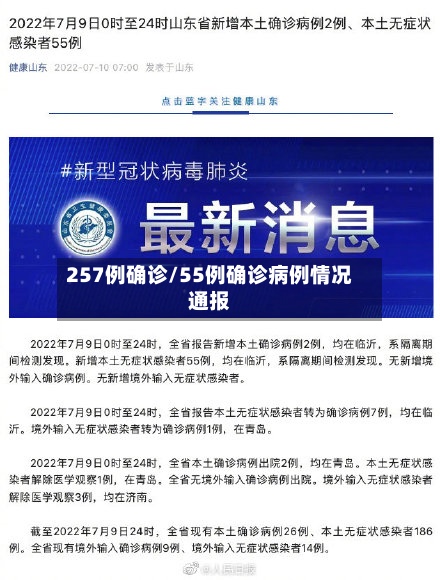 257例确诊/55例确诊病例情况通报-第3张图片