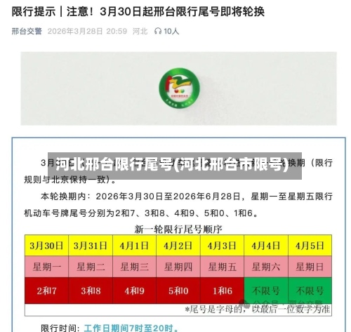 河北邢台限行尾号(河北邢台市限号)