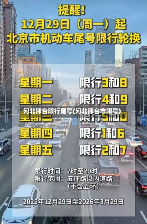 河北邢台限行尾号(河北邢台市限号)-第2张图片