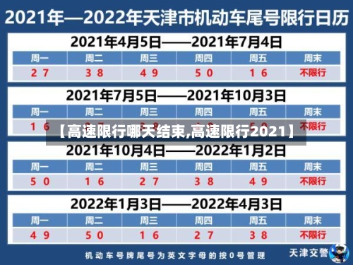 【高速限行哪天结束,高速限行2021】