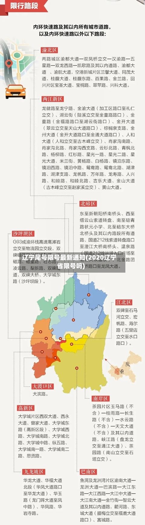 辽宁尾号限号最新通知(2020辽宁省限号吗)-第2张图片