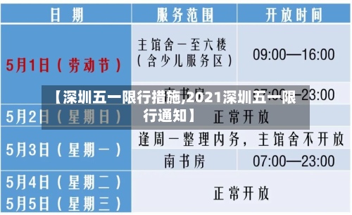 【深圳五一限行措施,2021深圳五一限行通知】
