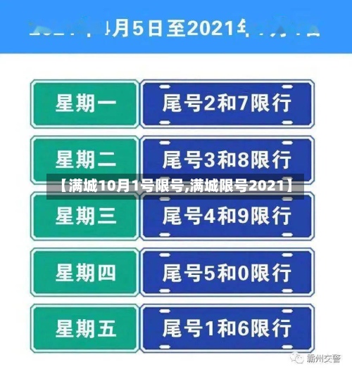 【满城10月1号限号,满城限号2021】