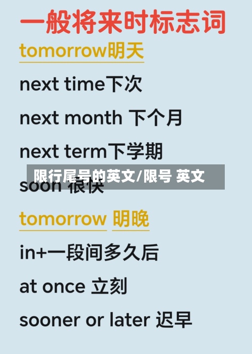 限行尾号的英文/限号 英文