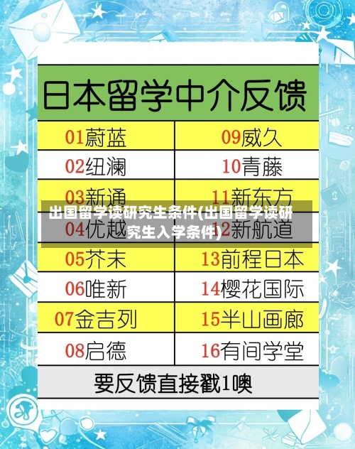 出国留学读研究生条件(出国留学读研究生入学条件)
