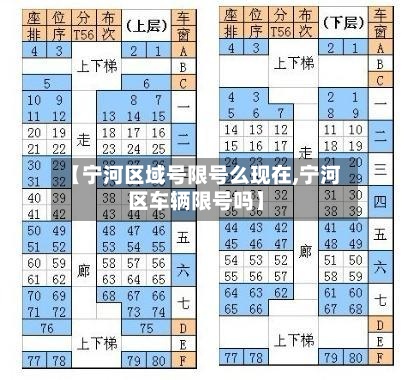 【宁河区域号限号么现在,宁河区车辆限号吗】-第2张图片