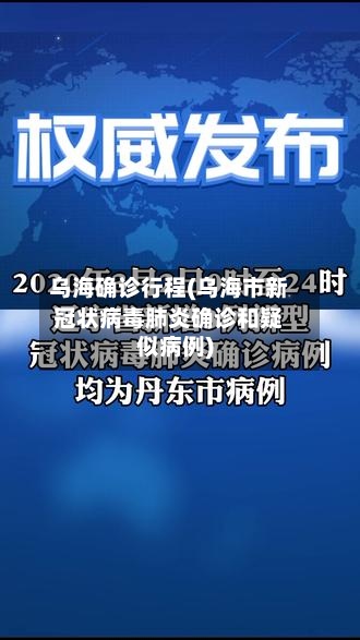 乌海确诊行程(乌海市新冠状病毒肺炎确诊和疑似病例)