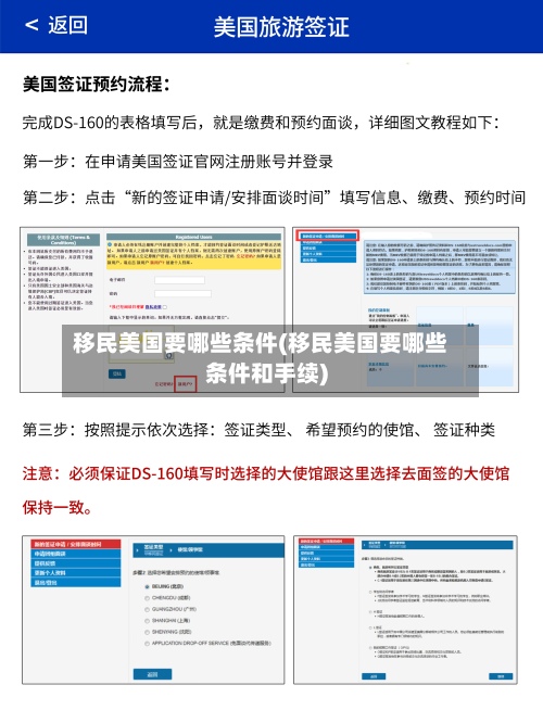 移民美国要哪些条件(移民美国要哪些条件和手续)-第2张图片