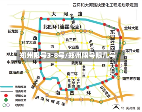 郑州限号3-8号/郑州限号限几号-第3张图片