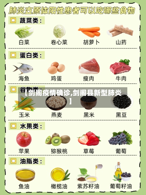 【剑阁疫情确诊,剑阁县新型肺炎】-第3张图片