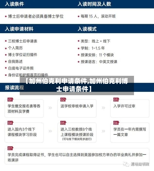 【加州伯克利申请条件,加州伯克利博士申请条件】