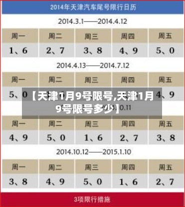 【天津1月9号限号,天津1月9号限号多少】