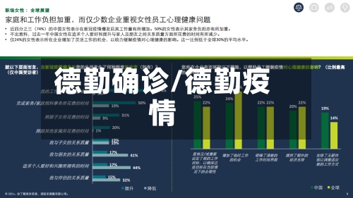 德勤确诊/德勤疫情-第2张图片