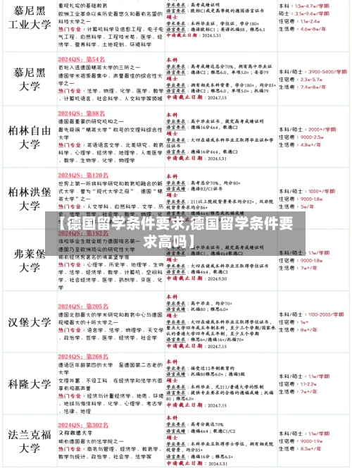 【德国留学条件要求,德国留学条件要求高吗】