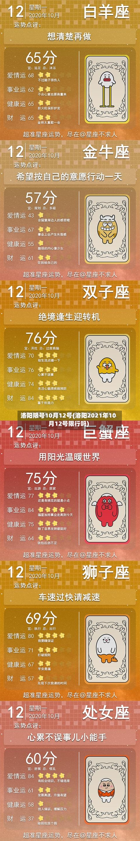洛阳限号10月12号(洛阳2021年10月12号限行吗)