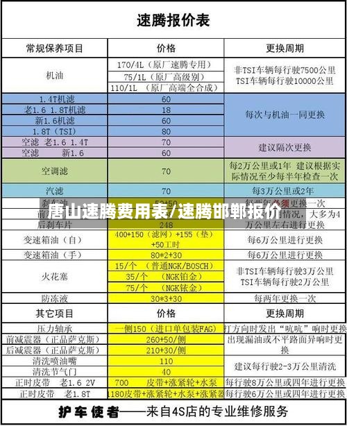 唐山速腾费用表/速腾邯郸报价