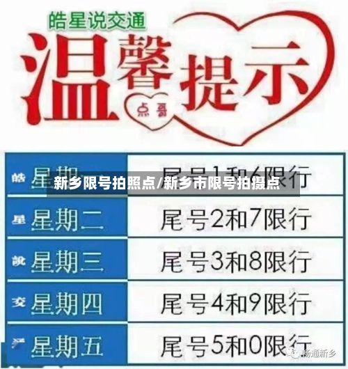 新乡限号拍照点/新乡市限号拍摄点-第2张图片