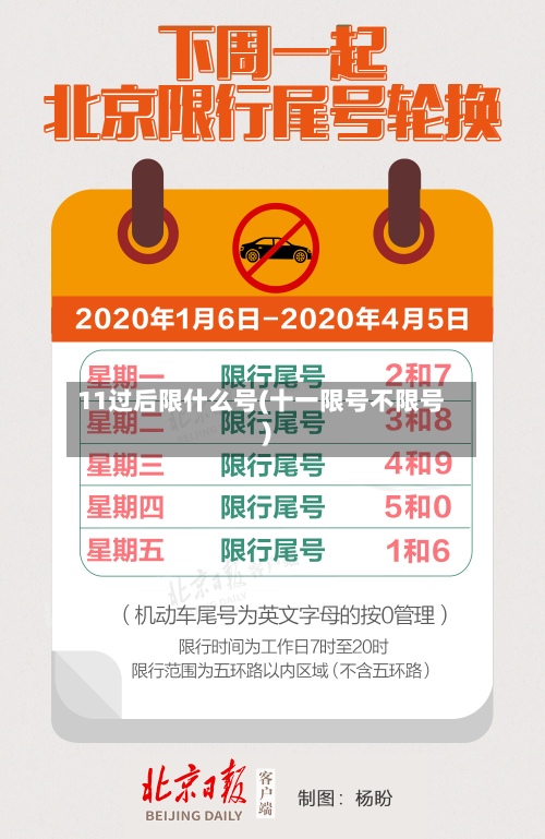 11过后限什么号(十一限号不限号)