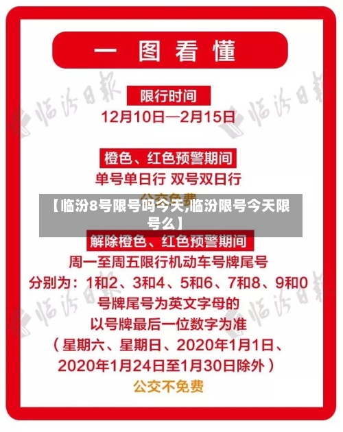 【临汾8号限号吗今天,临汾限号今天限号么】