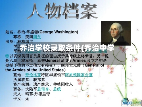 乔治学校录取条件(乔治中学)-第3张图片