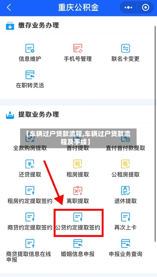 【车辆过户贷款流程,车辆过户贷款流程及手续】