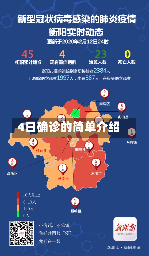 4日确诊的简单介绍-第2张图片