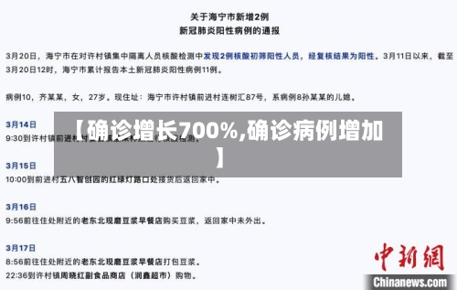 【确诊增长700%,确诊病例增加】