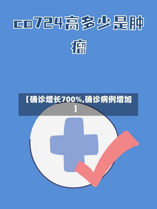 【确诊增长700%,确诊病例增加】-第2张图片