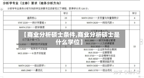 【商业分析硕士条件,商业分析硕士是什么学位】-第2张图片