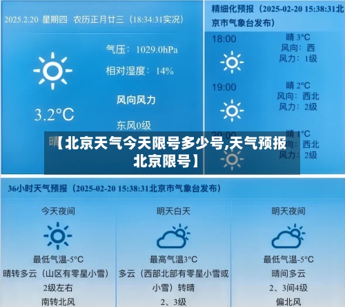 【北京天气今天限号多少号,天气预报北京限号】-第2张图片