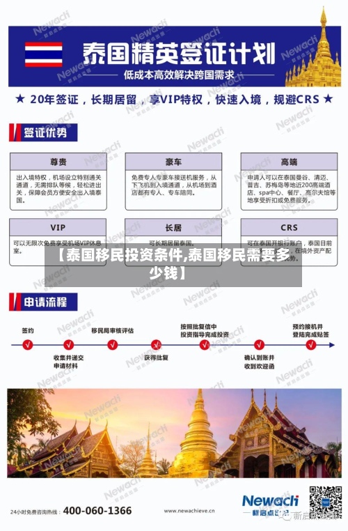 【泰国移民投资条件,泰国移民需要多少钱】-第2张图片